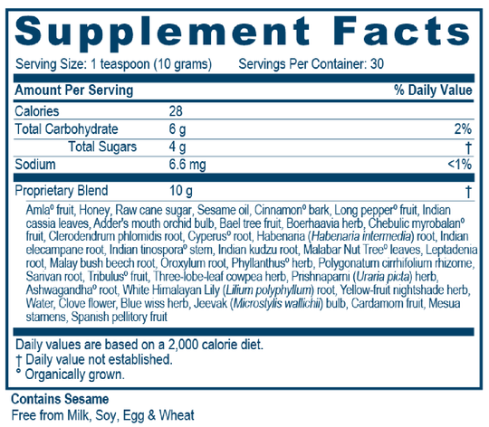 Amla Plex 30 Servings Supplement Facts