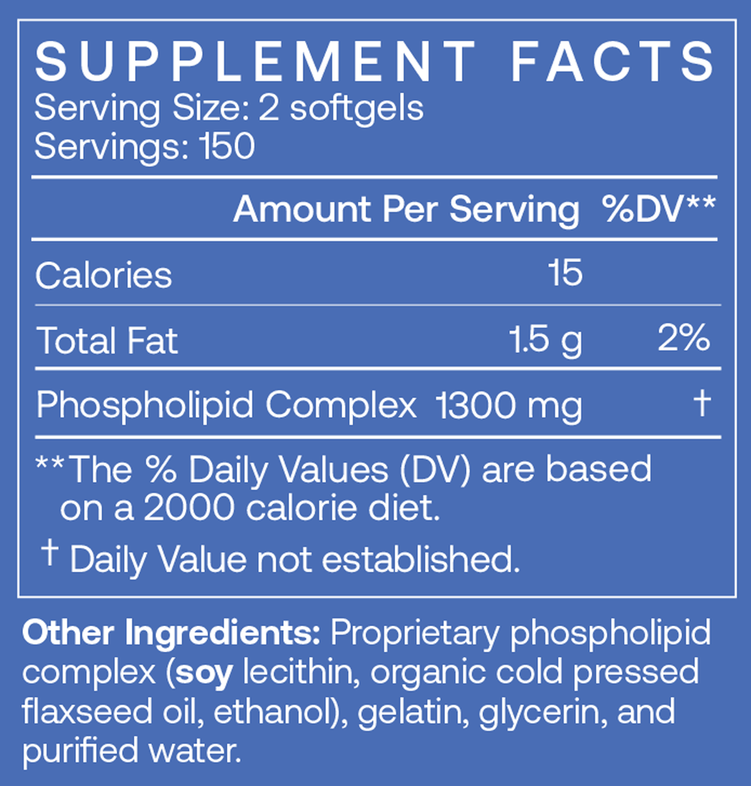 PC 300 Softgels Supplement Facts