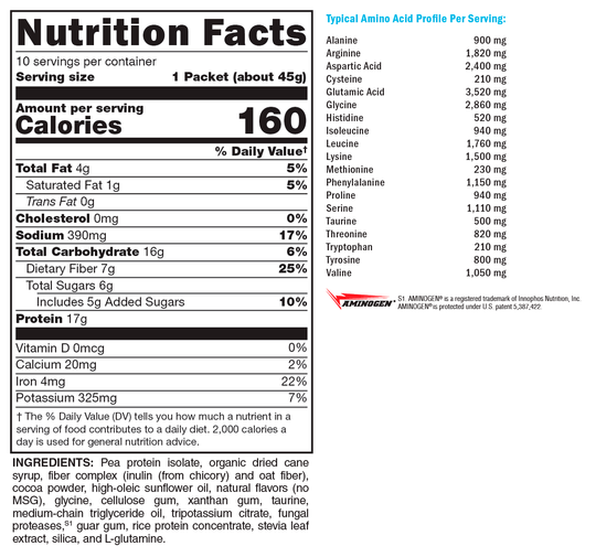 FIT Lean Food Creamy Chocolate 10 Servings Supplement Facts