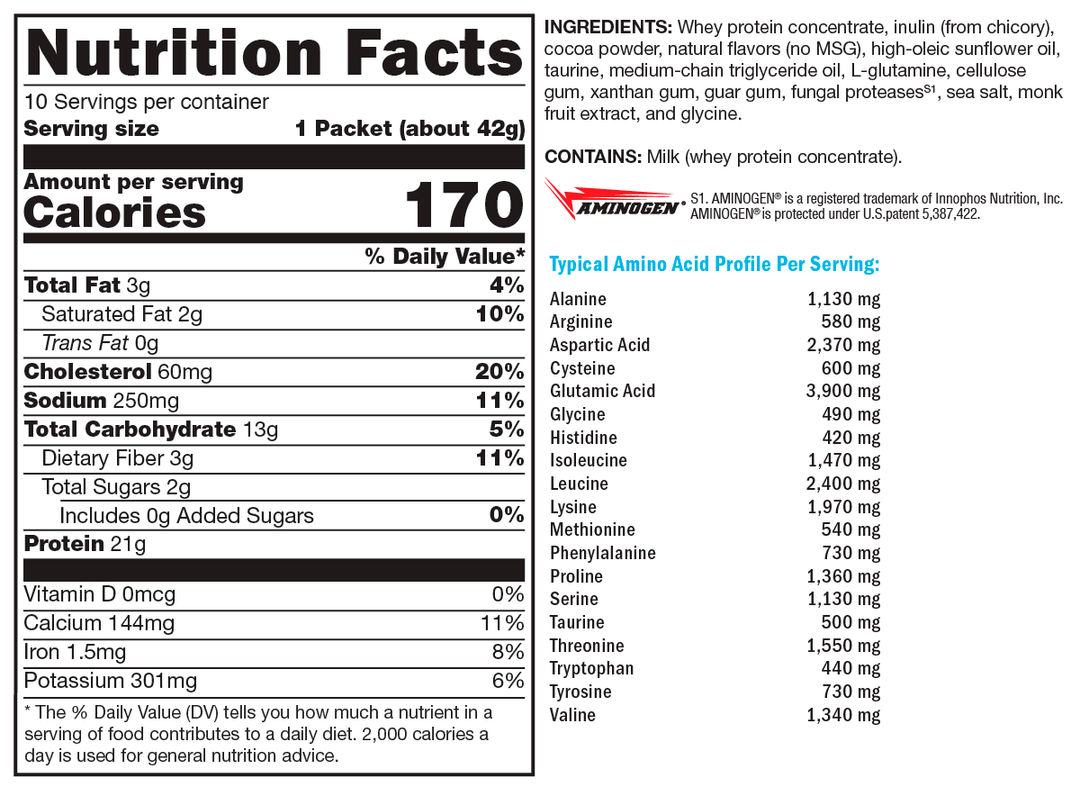 FIT Lean Food Whey Creamy Chocolate 10 Servings Supplement Facts