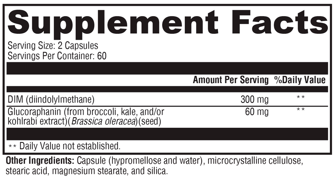 Hormone Protect® 120 Capsules Supplement Facts