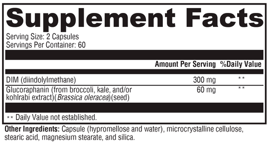 Hormone Protect® 120 Capsules Supplement Facts