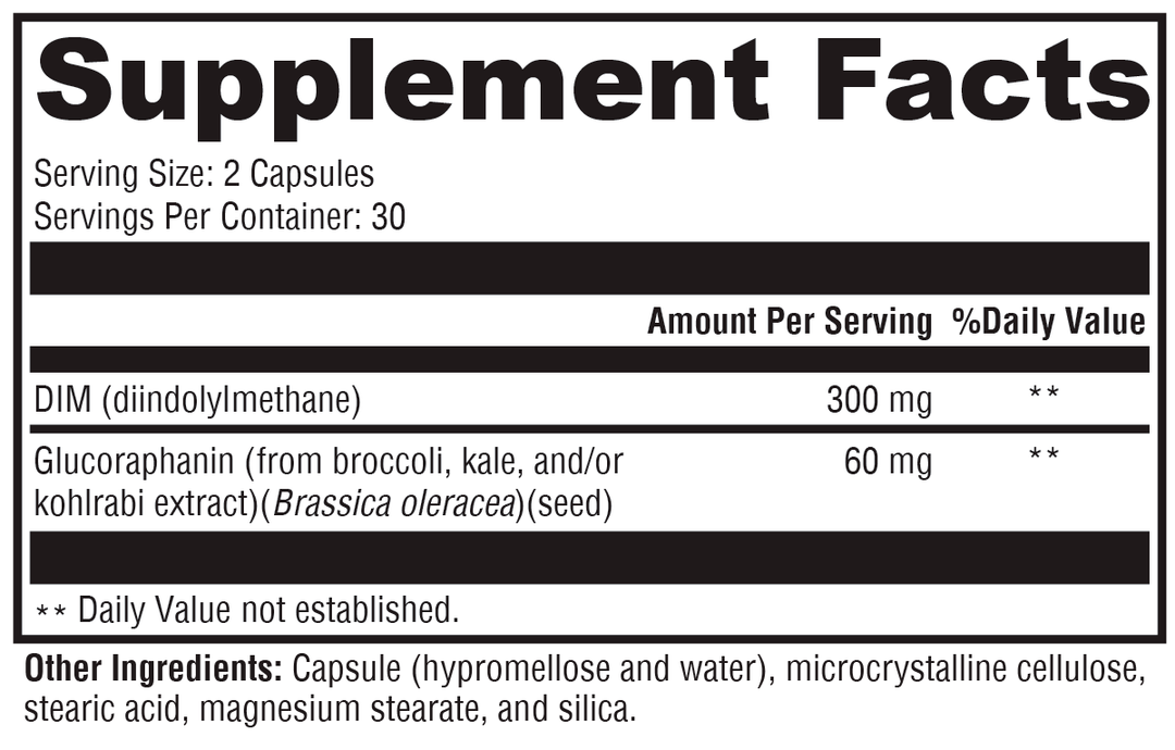 Hormone Protect® 60 Capsules Supplement Facts