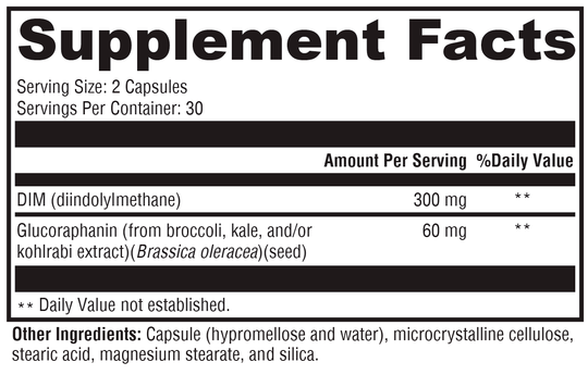 Hormone Protect® 60 Capsules Supplement Facts