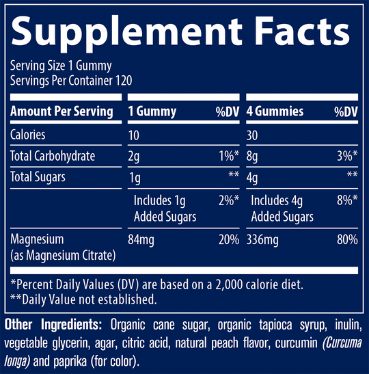 Magnesium Gummies Peach 120 Gummies Supplement Facts