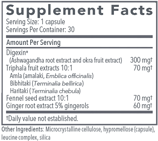Motility Assist 30 Capsules Supplement Facts
