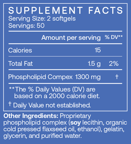 PC 100 Softgels Supplement Facts