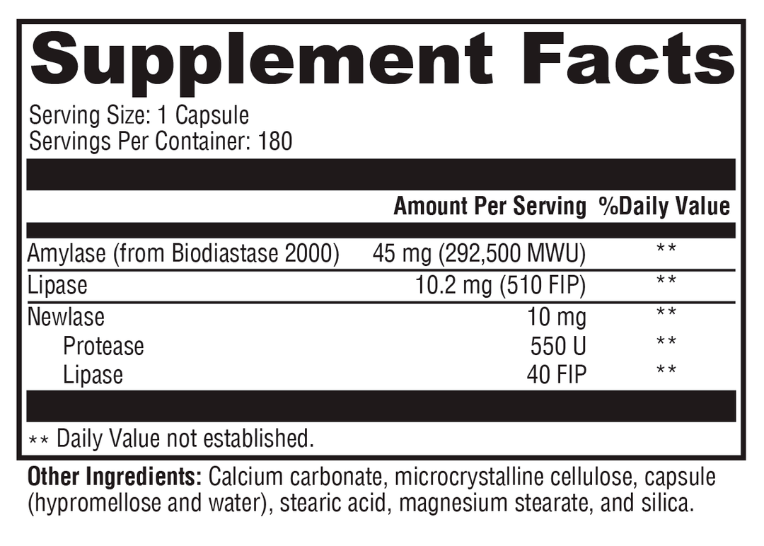 PanXyme pH™ 180 Capsules Supplement Facts