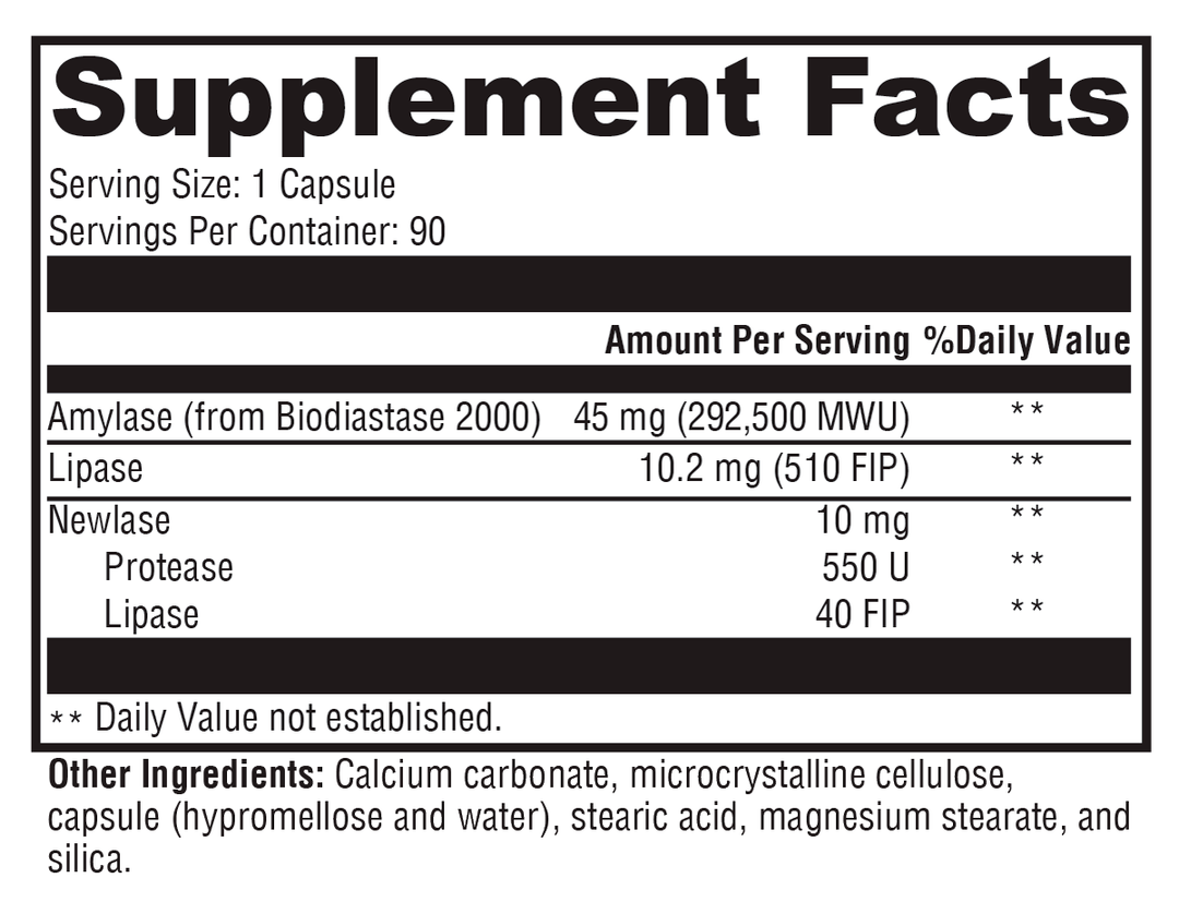 PanXyme pH™ 90 Capsules Supplement Facts