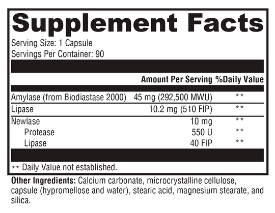 PanXyme pH™ 90 Capsules Supplement Facts