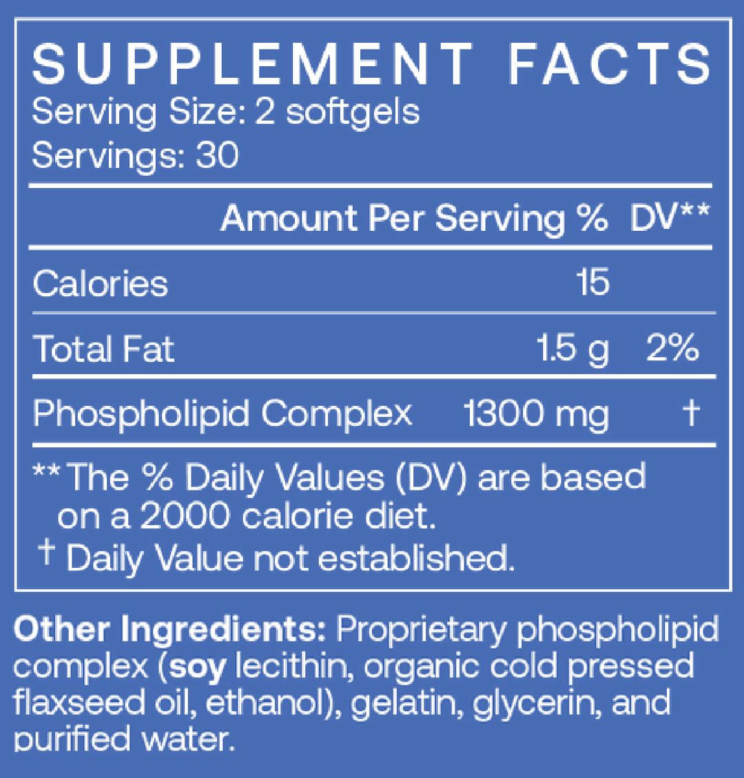 PC 60 Softgels Supplement Facts
