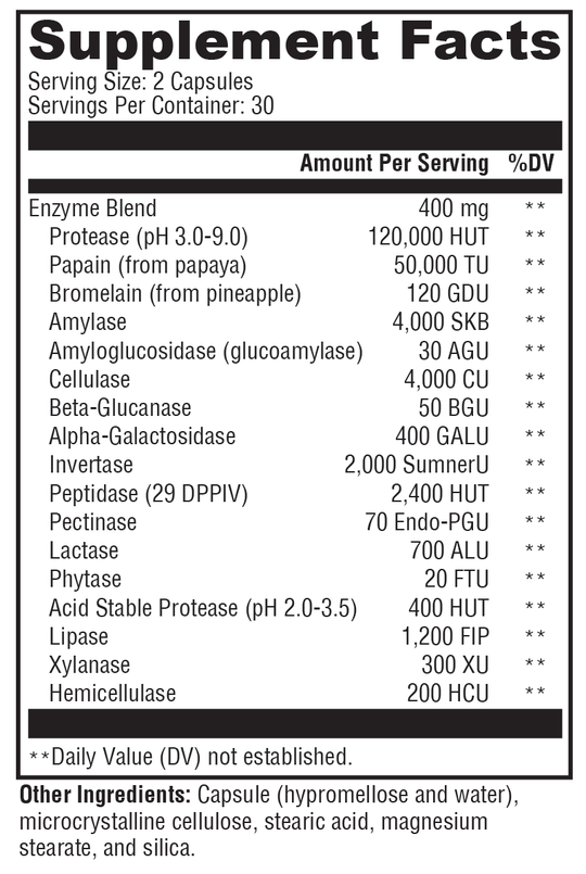 XymoZyme® 60 Capsules Supplement Facts