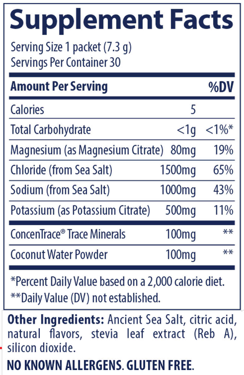 ZEROLyte Watermelon 30 Packets Supplement Facts
