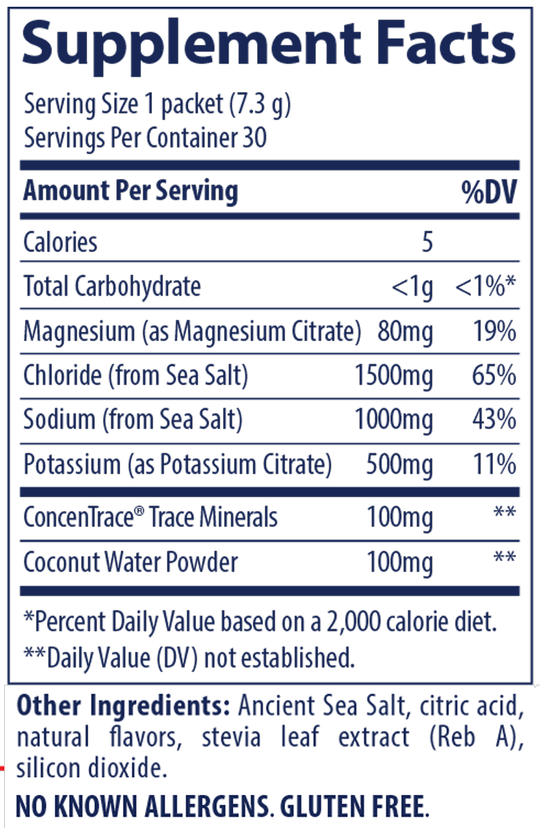ZEROLyte Watermelon 30 Packets Supplement Facts
