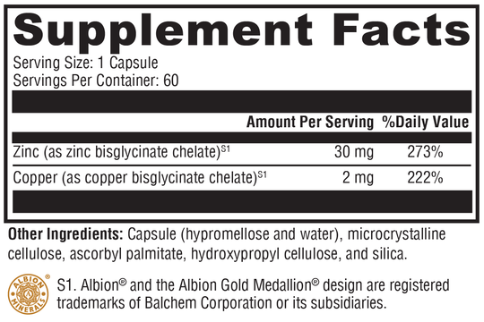 Zinc + Copper 60 Capsules Supplement Facts
