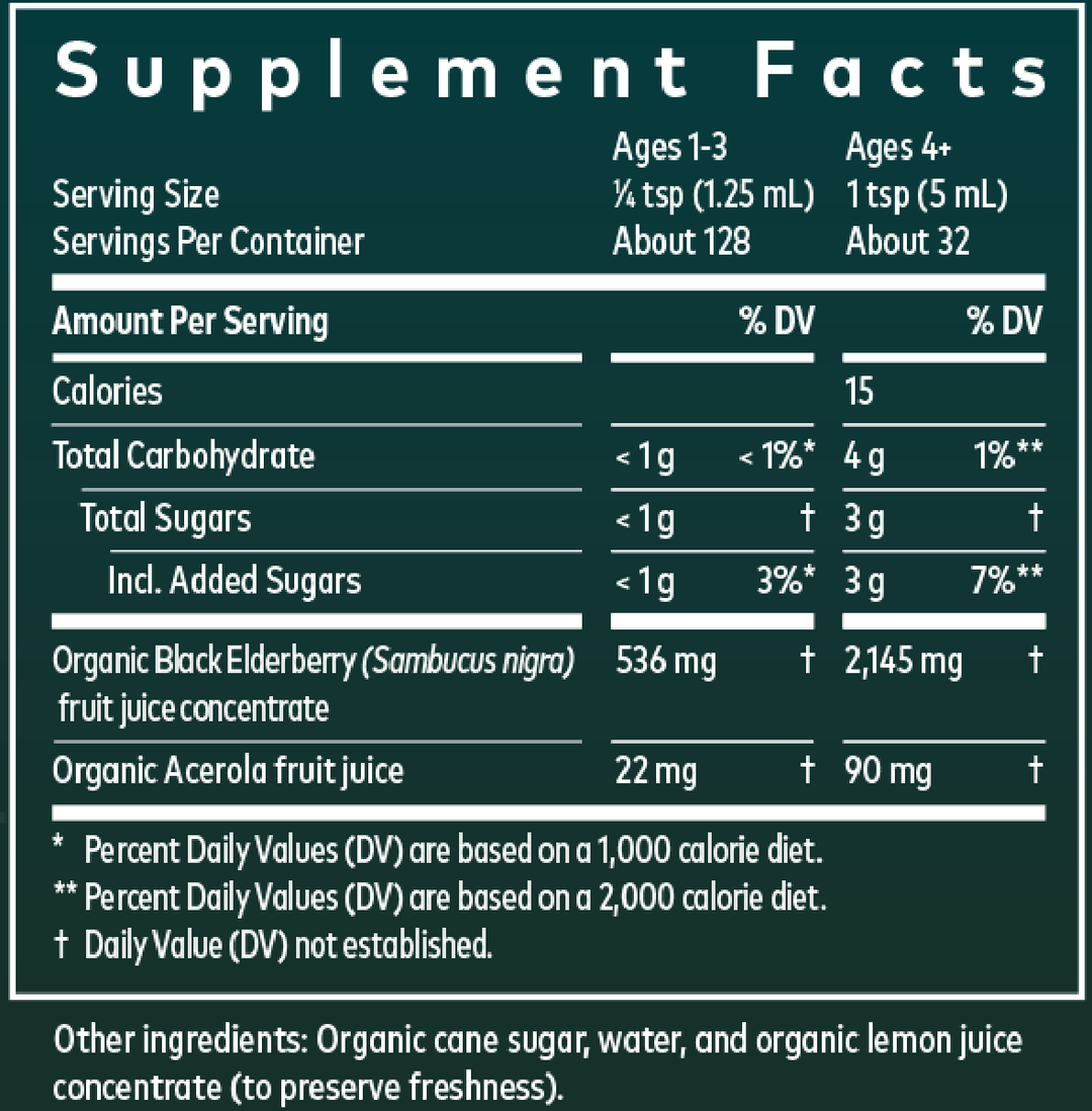 Black Elderberry Syrup 5.4 fl oz Supplement Facts